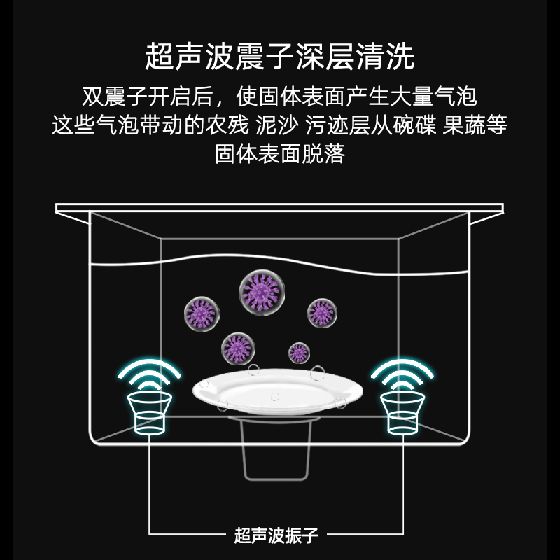 雅仕特智能净化清洗水槽超声波洗碗机厨房一体家用全自动洗果蔬机 - 图3