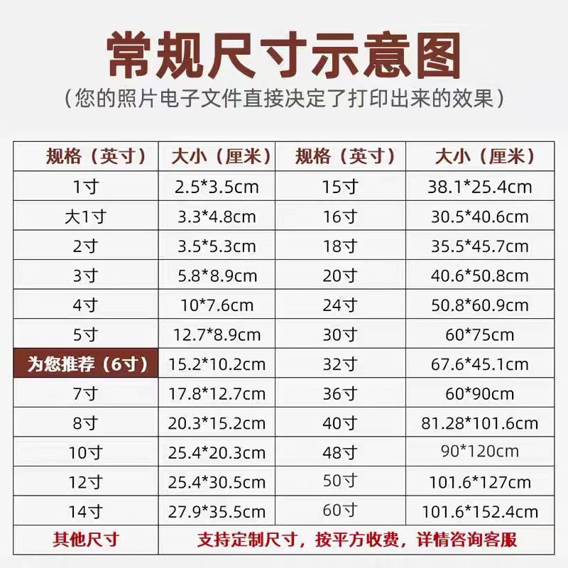 高清打印洗照片相片冲印高质量生活照手机照写真全家福拍立得清晰