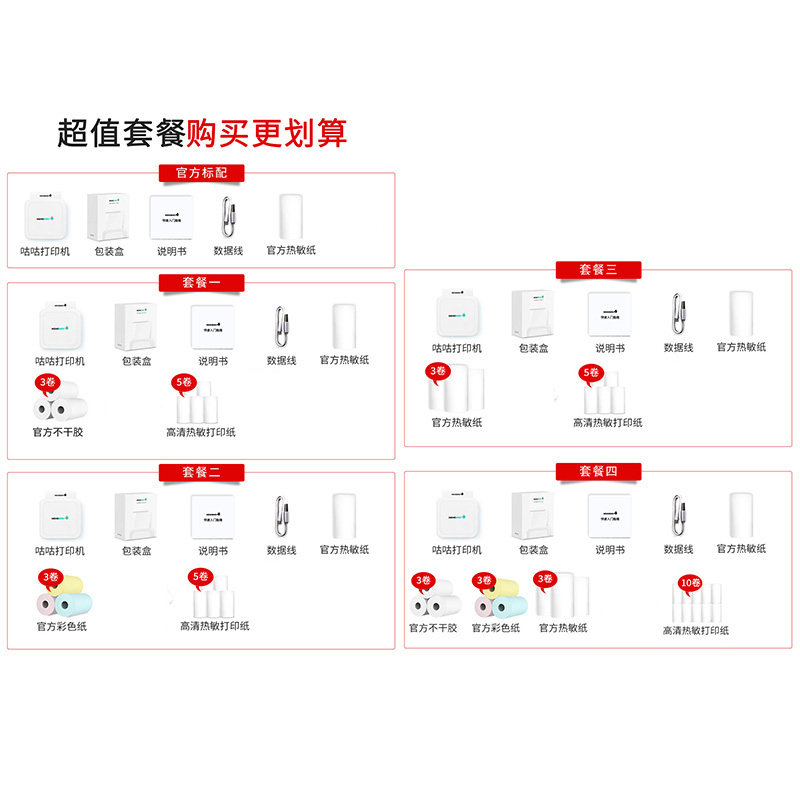  全彩办公热敏/热转印打印机