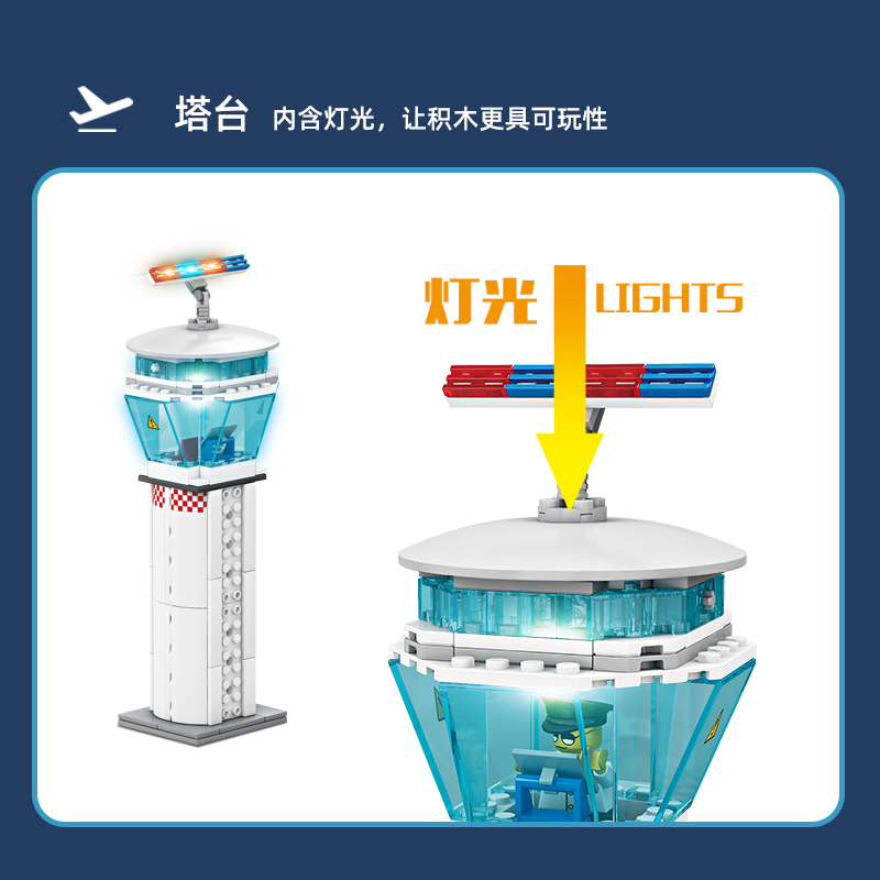 开智积木拼装玩具男孩益智飞机儿童拼插客机组装机场模型 - 图2