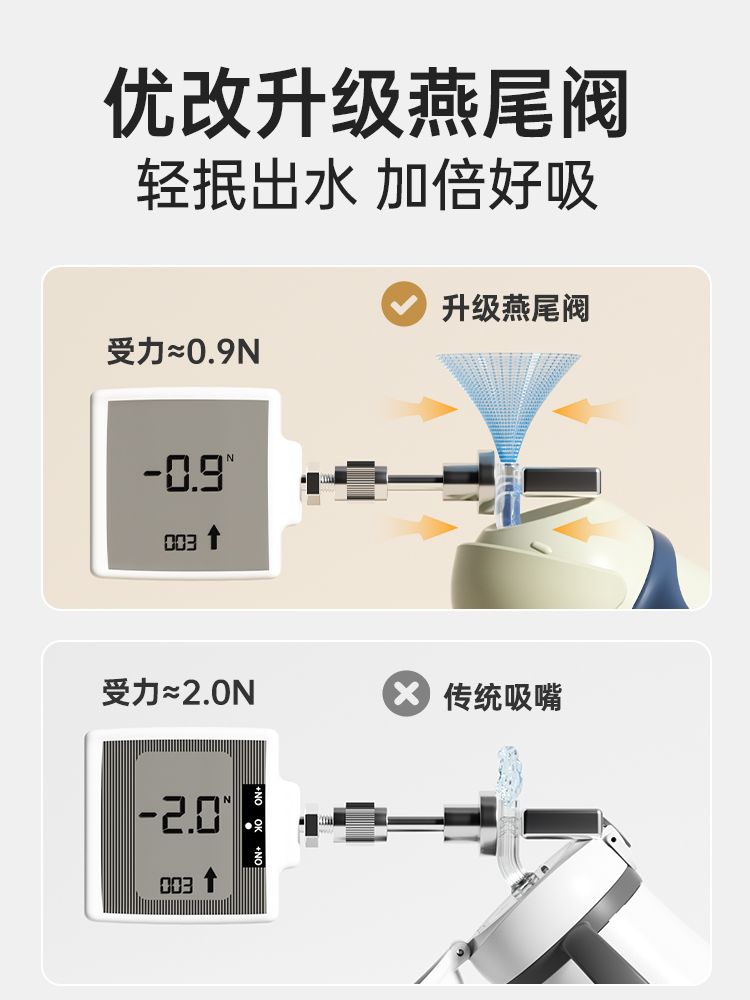 婴幼儿专用防呛鸭嘴保温杯一岁以上宝宝学饮儿童外出奶瓶吸管水杯