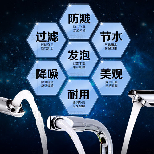 水龙头出水嘴起泡器滤嘴防溅过滤网嘴发泡器内芯节水器配件大全 - 图3