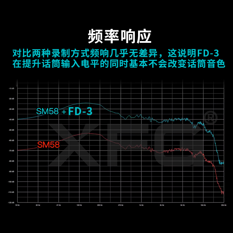 XFG 专业动圈话筒话放前置增益增强声音电子管58麦克风放大器 - 图1