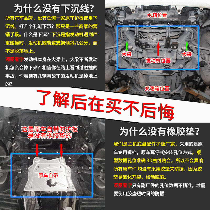 适用12-23本田CRV发动机下护板专用车底挡泥板2021款皓影底盘装甲