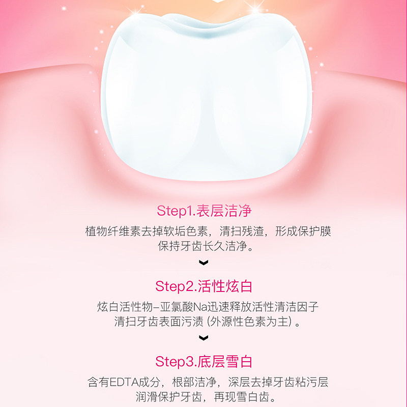 dicora套装赠smilelab牙贴洗发水 DicoraUrbanFit海外牙齿美白脱色剂