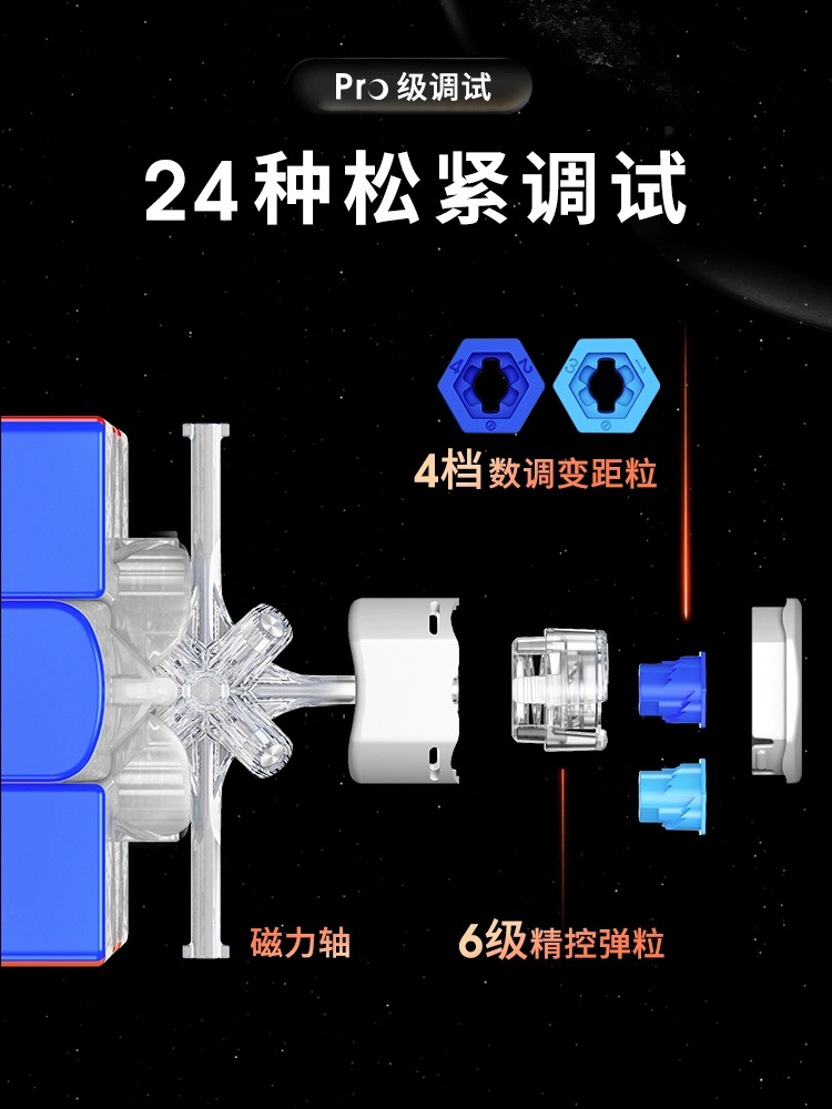 GAN11MPro高级魔方三阶3磁力比赛专用竞速益智玩具菲神限量版正品 - 图3