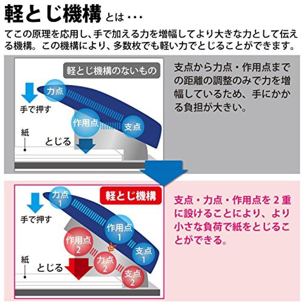 KOKUYO stationery supplies large desktop powerful stapler 70 sheets lightweight portable