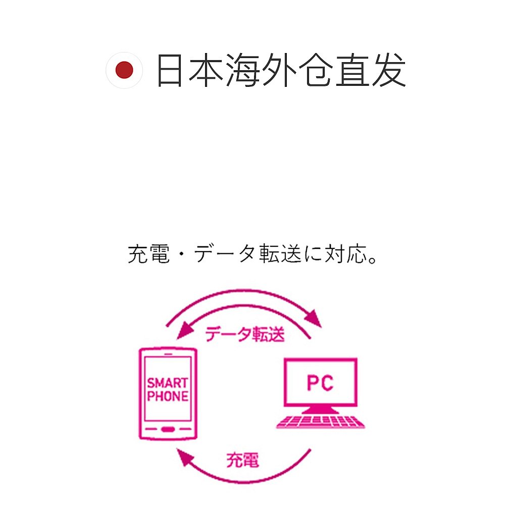 【日本直邮】宜丽客标准microUSB数据线 快速充电兼容/2A输出0.8m - 图1