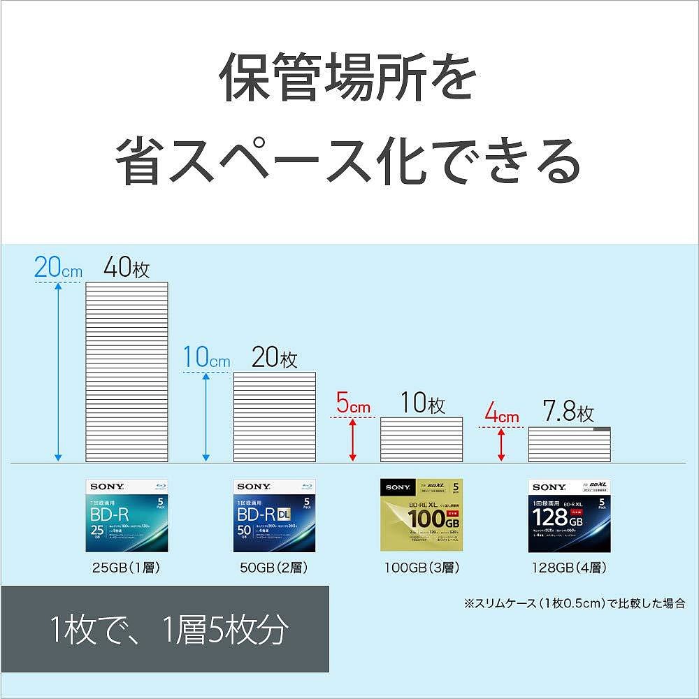 自营｜Sony索尼蓝光碟片1包BNR4VAPJ4/4层蓝光碟支持4倍速分钟-图2