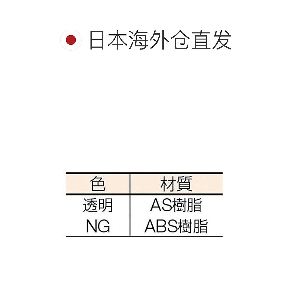 【日本直邮】Trusco中山 树脂抽屉 内部尺寸111X418X108 灰色ML1 - 图1