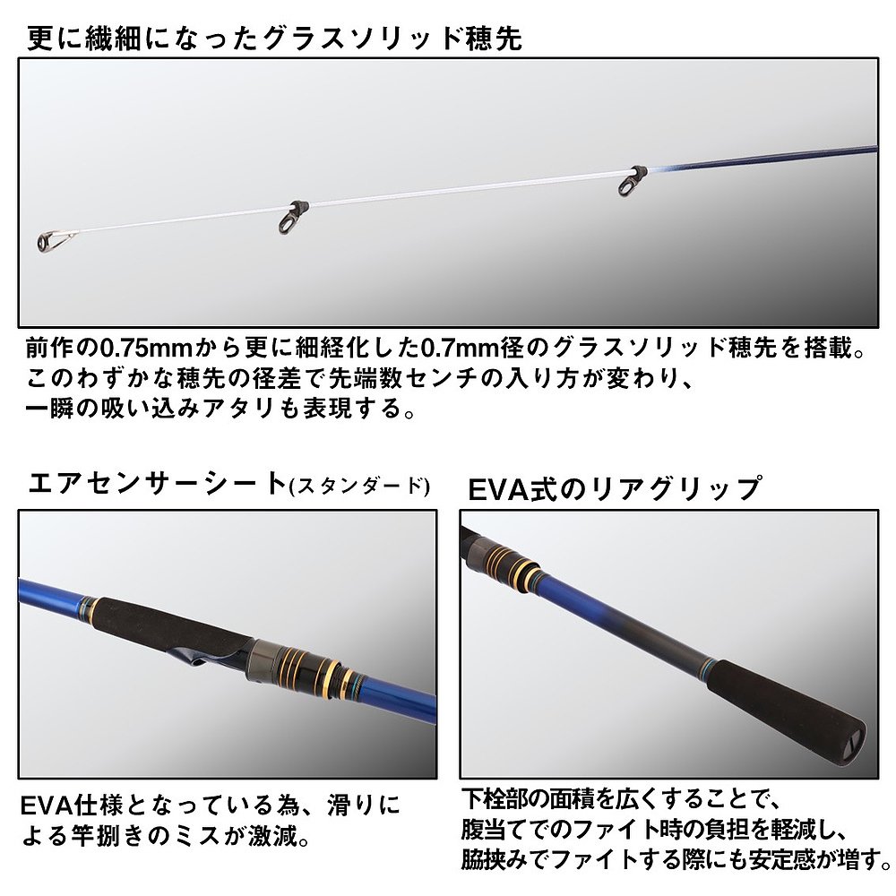 日本直邮Daiwa Offshore Fishing Rod 25 Club Blue Cabin Saguri - 图2