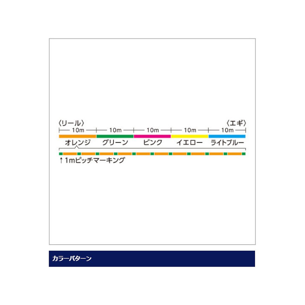 日本直邮禧玛诺 Sephia 8+ 150m 0.4号 5色 LD-E51T-图0