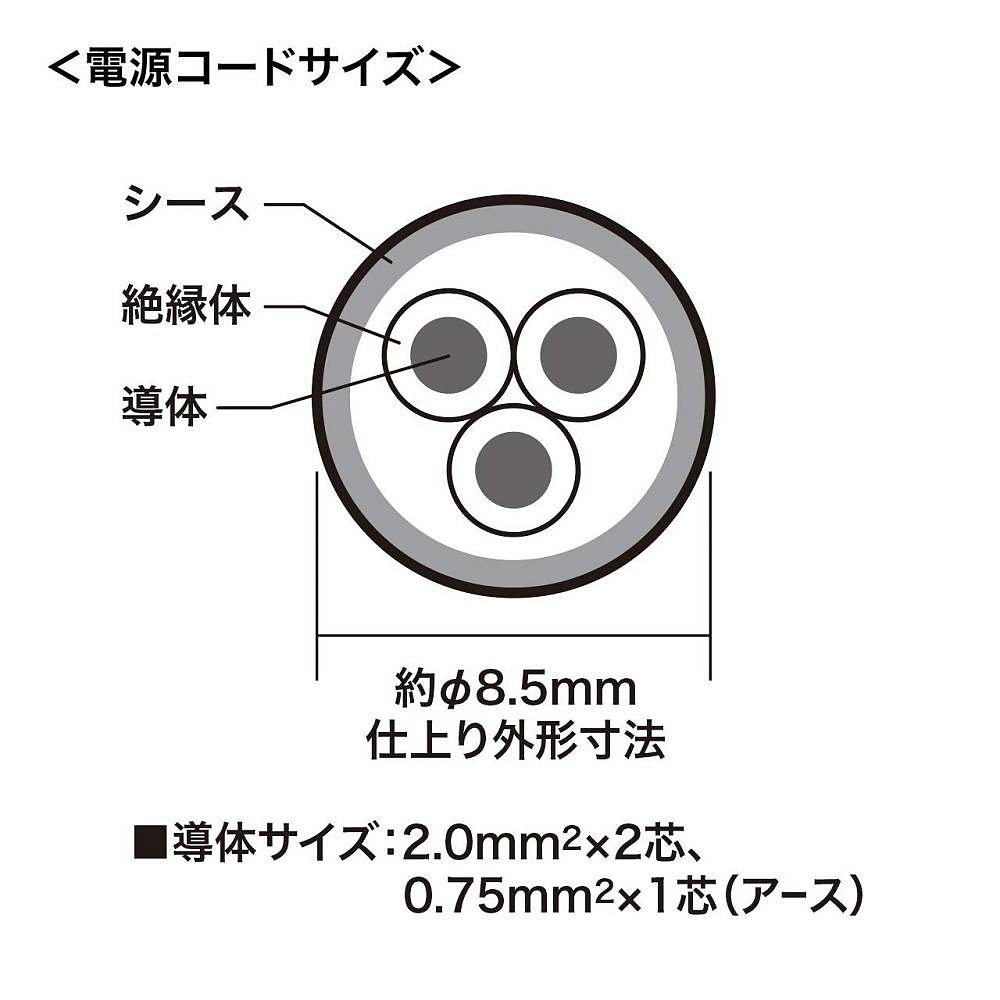 自营｜SANWA SUPPLY建筑物业电源插座板插座3p4位电工插头防雷