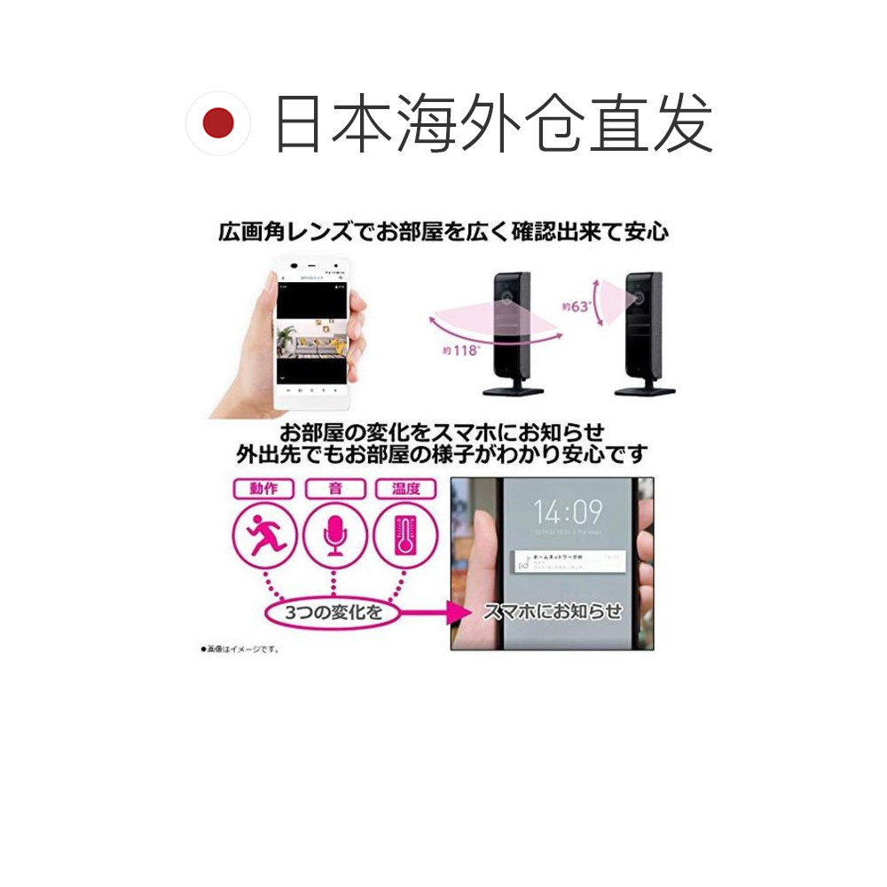 图 3