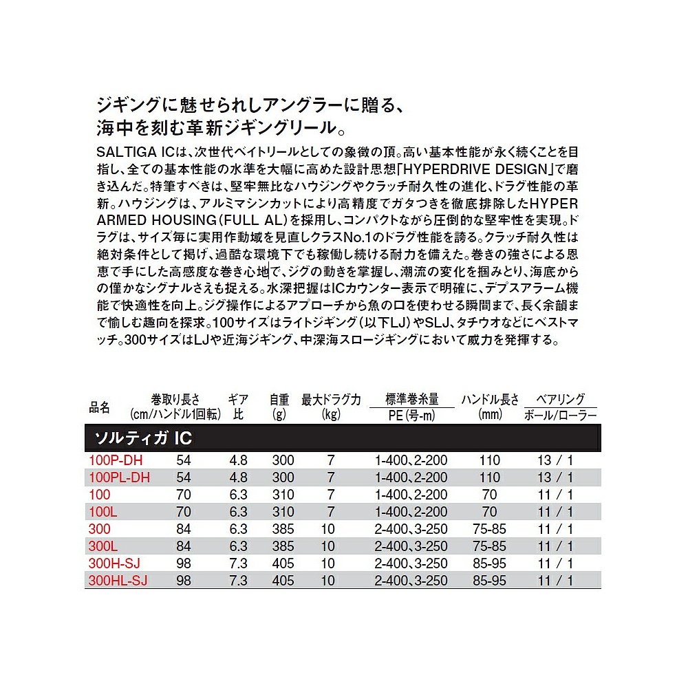 日本直邮Daiwa 铁钓轮 Saltiga IC 100 右手柄 [2021 型号] - 图0