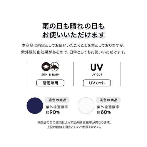日本直邮Wpc 雨伞 女性荷叶边迷你 50cm 晴雨两用伞 折叠伞 女士 - 图0
