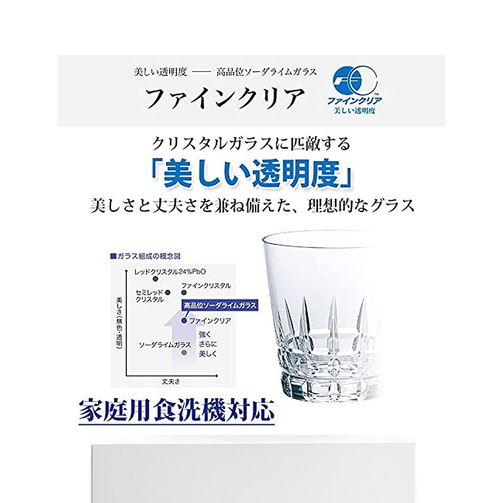 日本直邮【日本直邮】东洋佐佐木 玻璃冷酒杯6个 70ml 日本制 B-0 - 图3