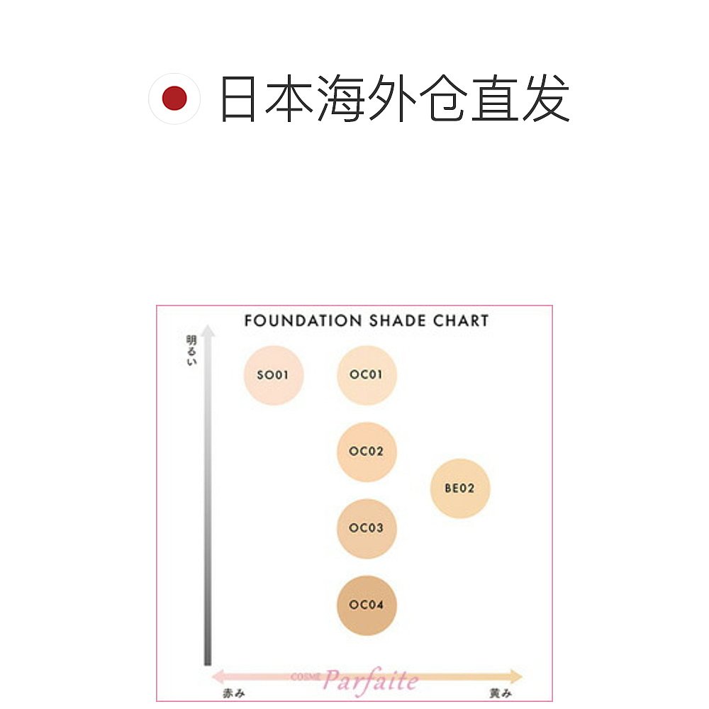 LUNASOL 轻盈涂抹乳霜 SPF28/PA++ #OC04 30ml 粉底液日月晶采