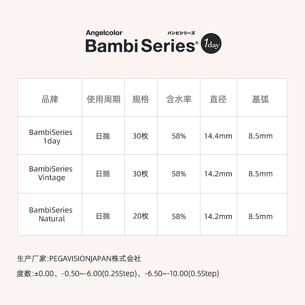 日本直邮bambi series隐形眼镜日抛美瞳自然系混血系彩色3-图3