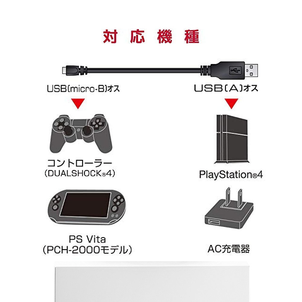 宜丽客microUSB数据线 PS4游戏手柄充电兼容1.5m黑色 - 图3