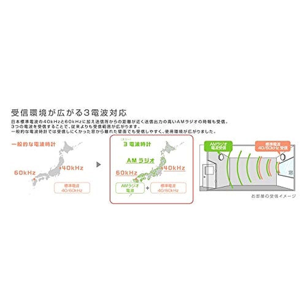 日本直邮【日本直邮】Rhythm丽声 西铁城电波挂钟 日本电波 4MY86