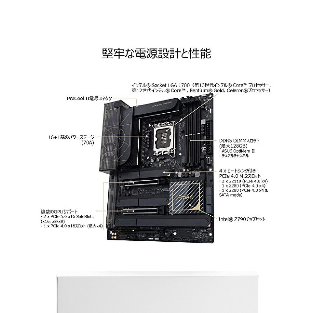 【日本直邮】Asus华硕 主板 ProArt Z790-CREATOR WIFI - 图3