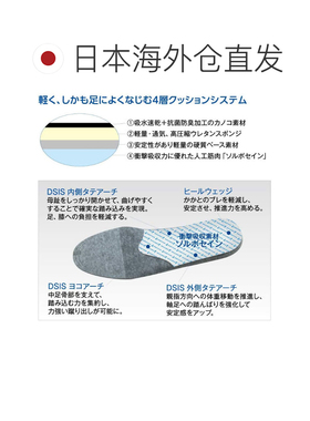 日本直邮Sorbo女款DSIS Sorbo跑步空气鞋垫轻量训练运动俱乐部活S