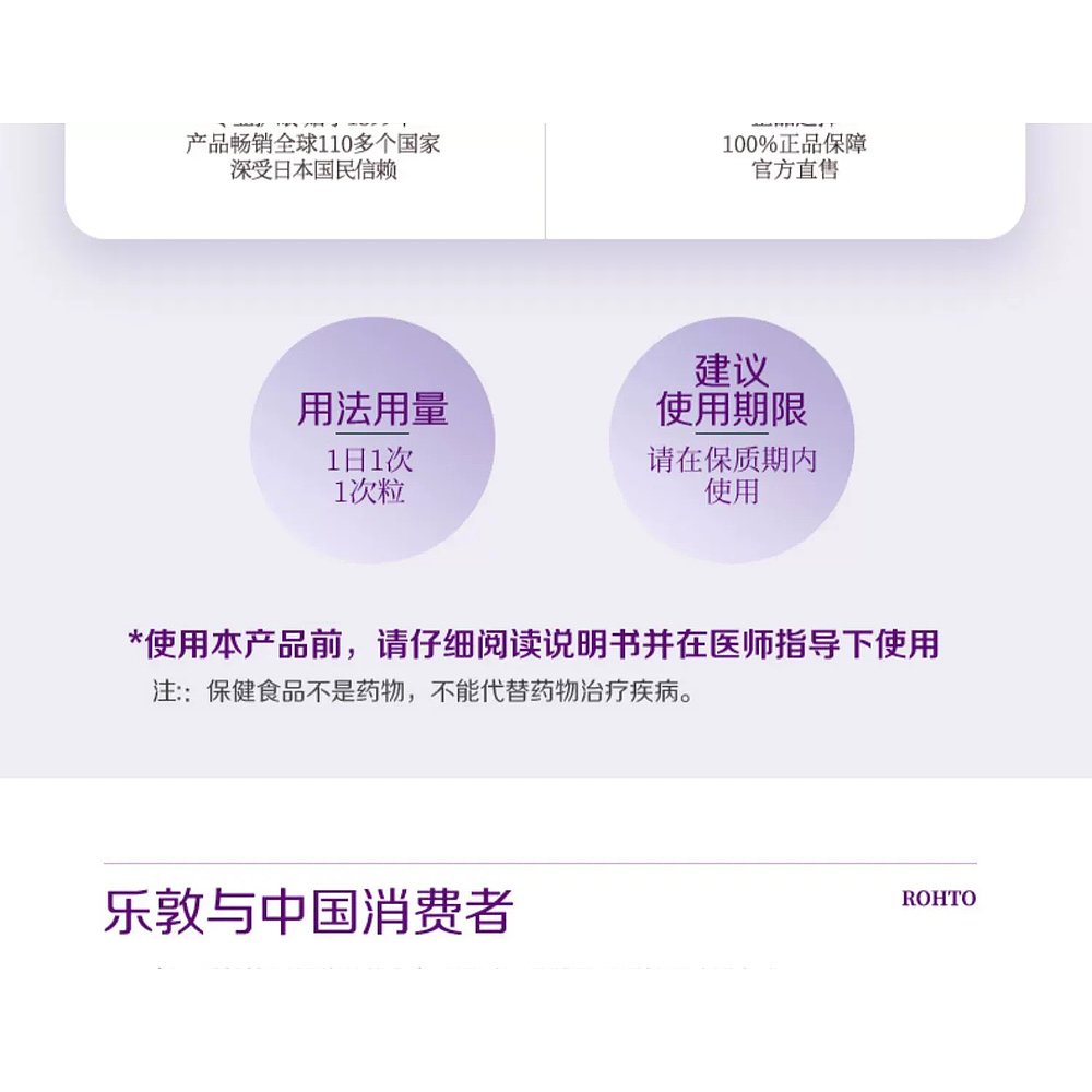 日本直邮ROHTO乐敦V5a叶黄素护眼丸助力修复缓解眼睛干涩疲劳30粒 - 图2