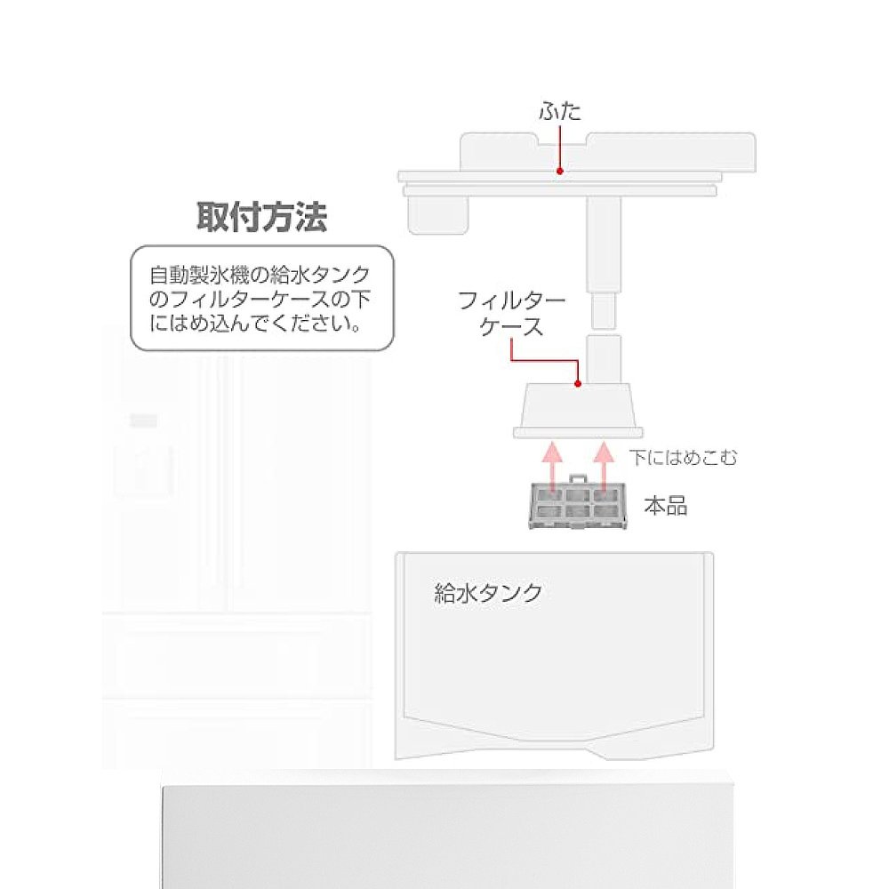 【日本直邮】ELPA 冰箱制冰机用 净水过滤器 日立用 RJK-30H 白 - 图3