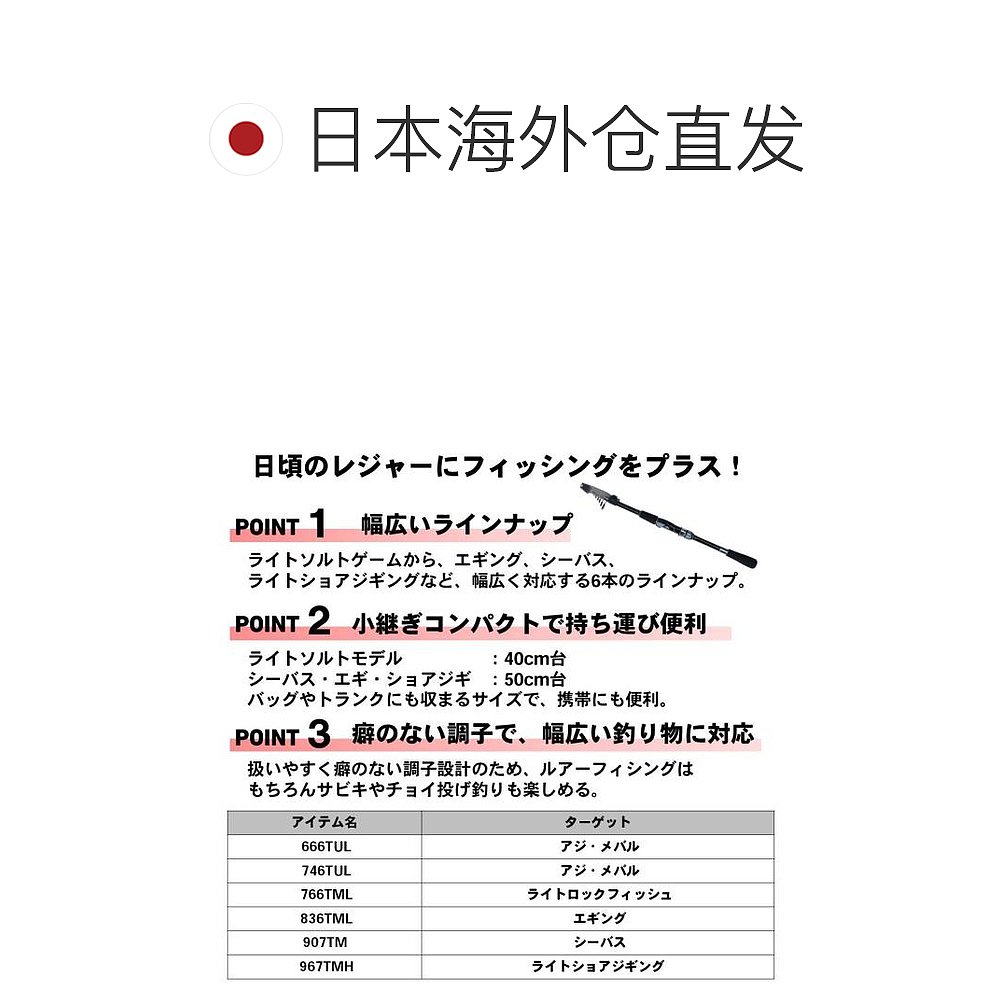 自营｜DAIWA达亿瓦路亚远投钓鱼竿 SW 746TUL 2020款-图1