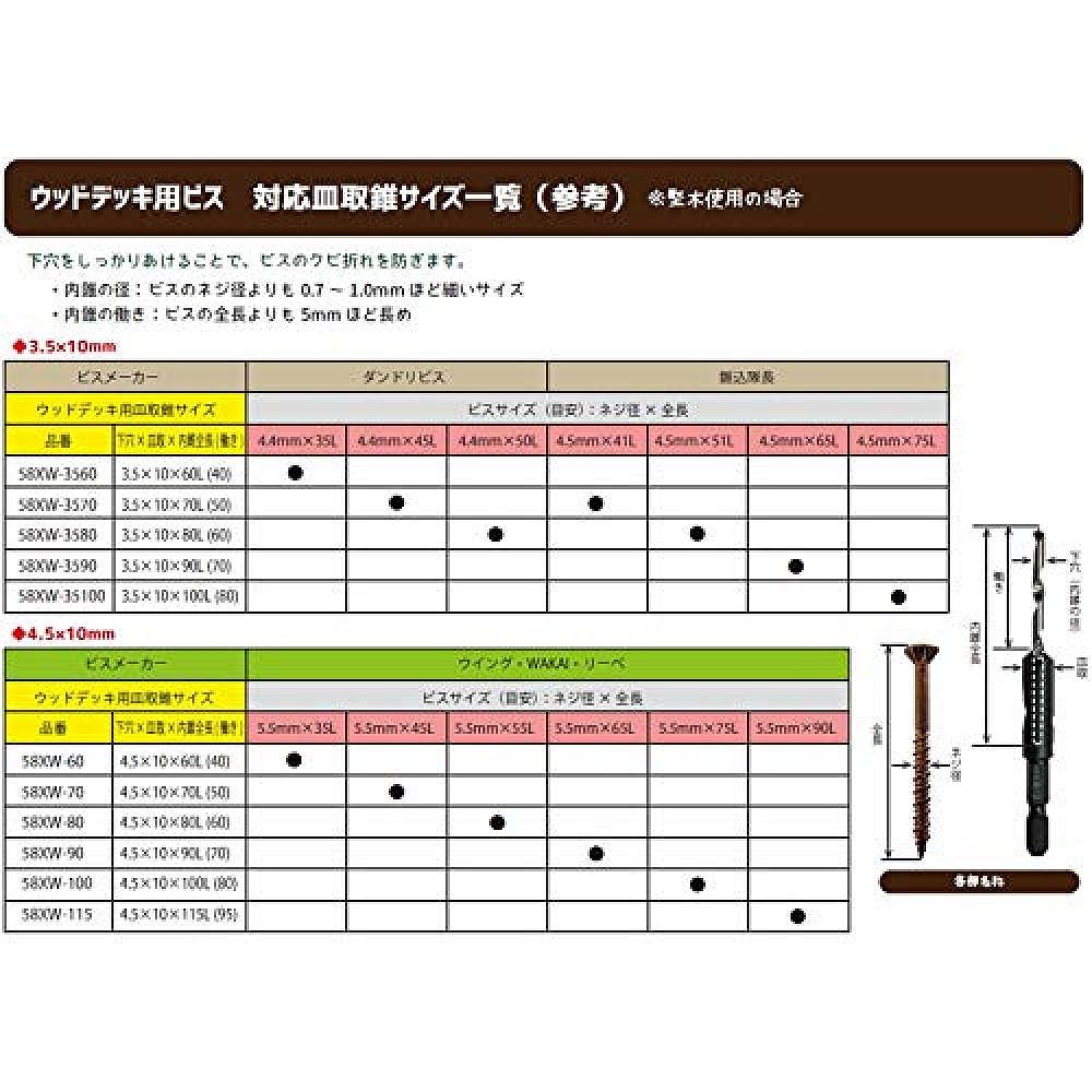 【日本直邮】STAR M 木工用钻头 木甲板用 3.5X10X80L 58XW-3580 - 图2