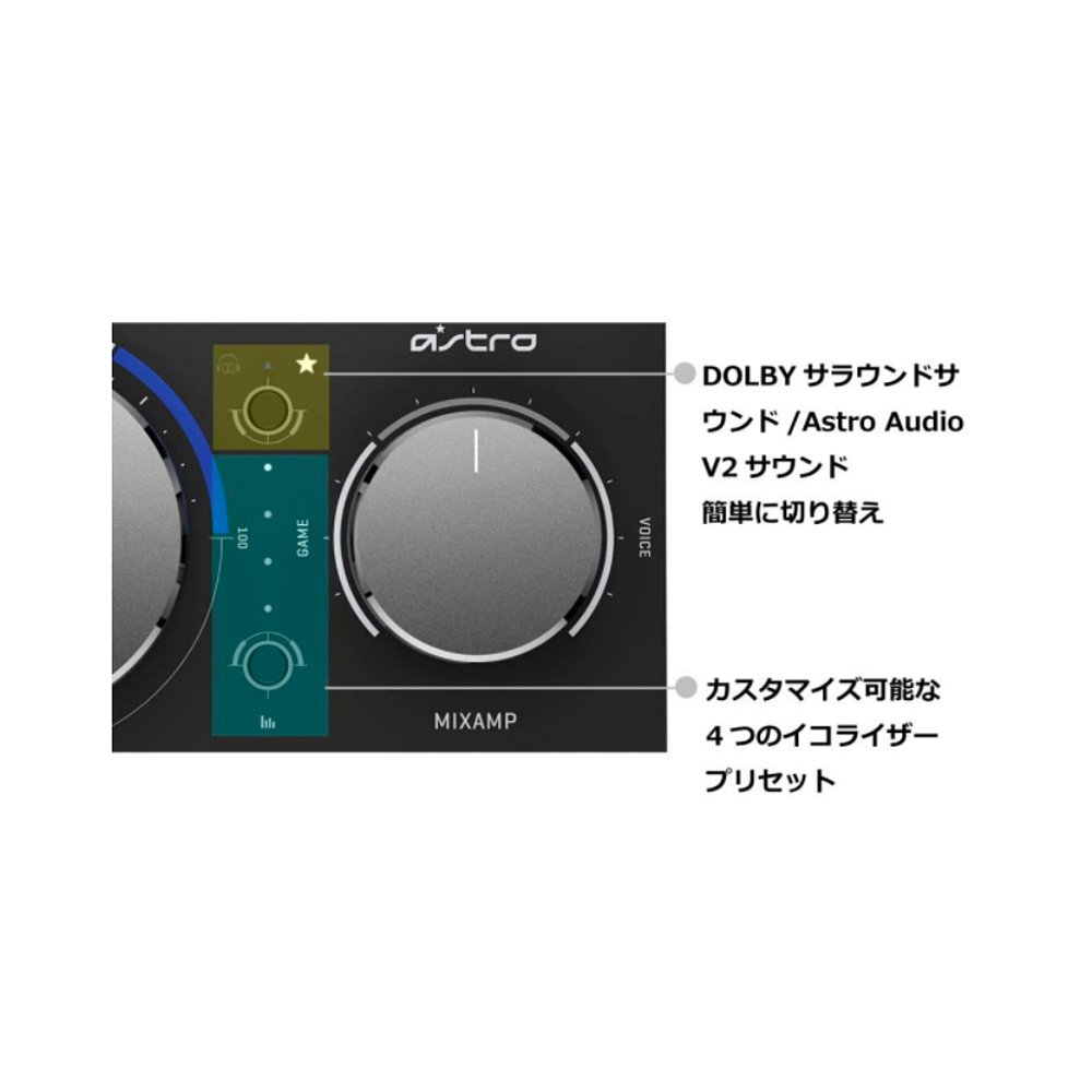 【日本直邮】Logicool罗技耳机MixAmp Pro MixAmp Pro MAPTR-002 - 图3