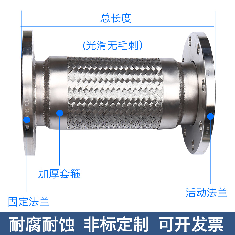 304不锈钢法兰金属软管高温高压蒸汽化工波纹管编织网软连接DN200 - 图0