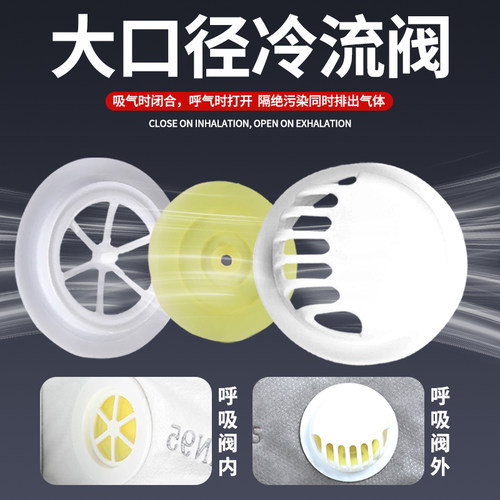 KN95口罩防工业粉尘带呼吸阀活性炭装修打磨煤矿防护防尘肺专用 - 图2