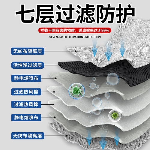 KN95口罩防工业粉尘带呼吸阀活性炭装修打磨煤矿防护防尘肺专用 - 图0