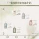 Roopy Runpei Body Milk Tea is dyed with melting snow, the fragrance is refreshing and long-lasting, moisturizing, Xinjiang and Tibet stop hair
