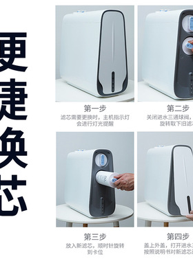 包指导更换净水器滤芯斑马鱼