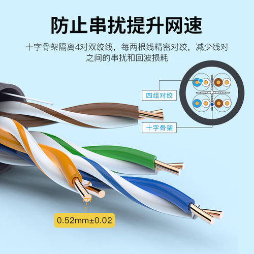 秋叶原六6类网线家用千兆poe监控专用305米整箱高速宽带线QS2636 - 图1