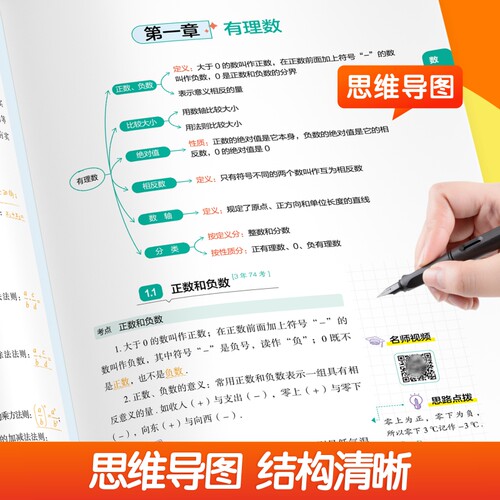 【抖音同款】初中数理化公式及考点突破一本通初一二三中考真题总复习资料七八九年级基础知识清单手册例题教辅教材资料归纳汇总 - 图1
