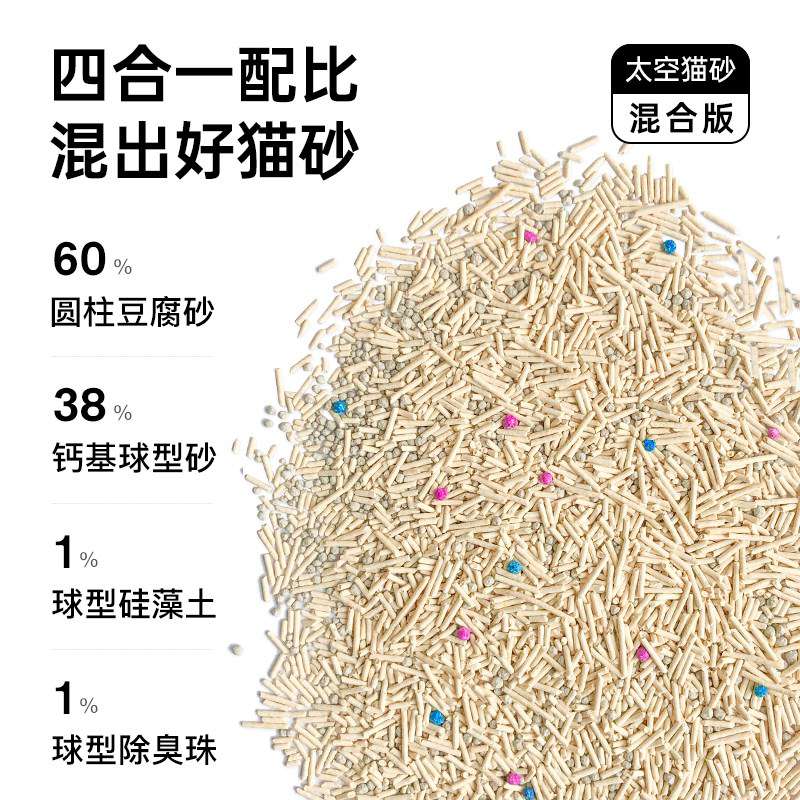 太空豆腐猫砂10公斤猫沙除臭20斤1.5mm无尘混合活性炭 - 图1