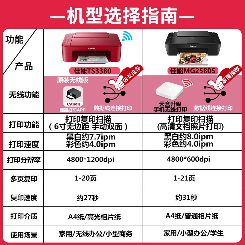  佳能精通理想喷墨多功能一体机