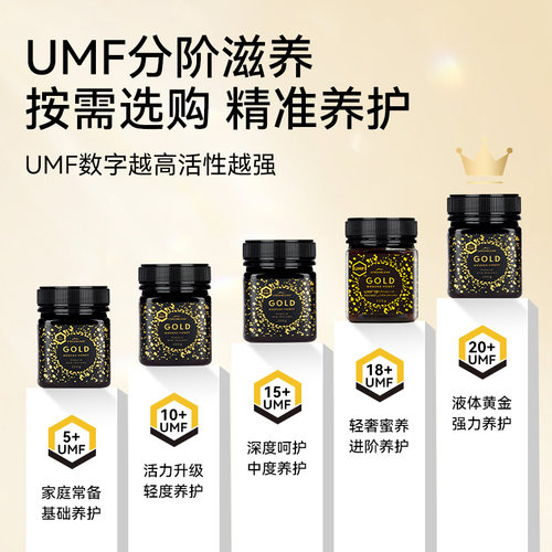 Streamland新溪岛麦卢卡蜂蜜UMF15+250g新西兰原装进口官方旗舰店 - 图2