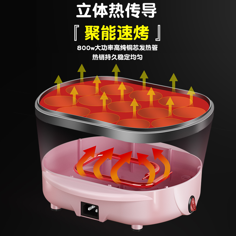 胤帆章鱼小丸子机迷你家用章鱼烧机器多功能烤盘小型章鱼小丸子锅