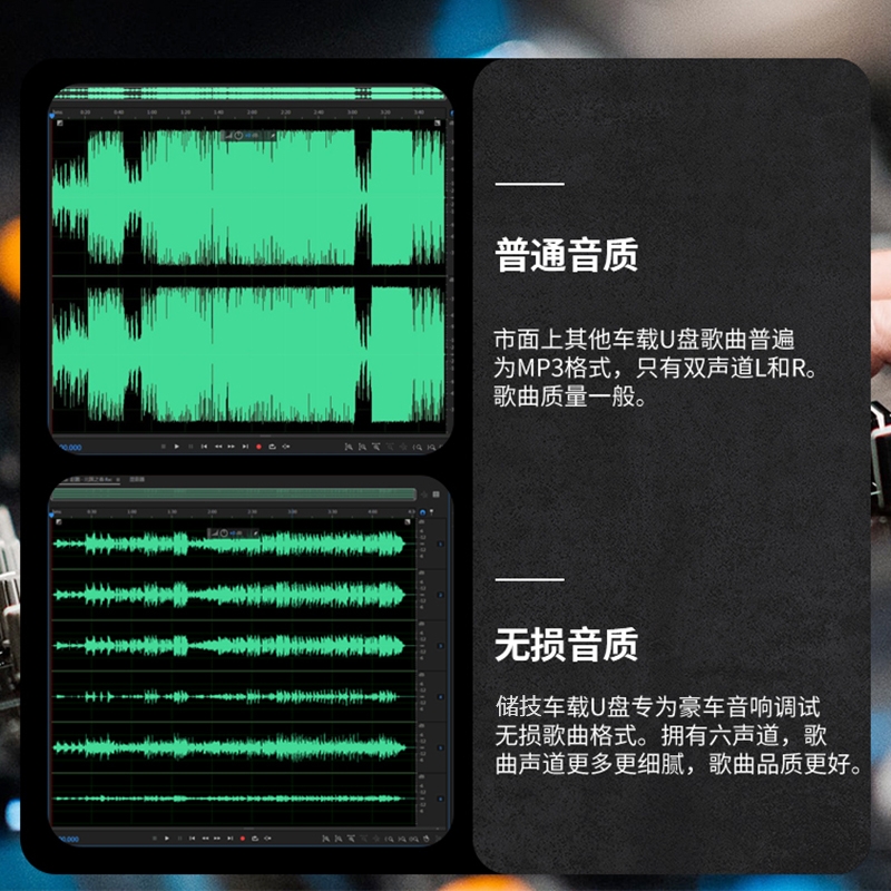 吉利专用车载音乐u盘缤瑞/远景X136帝豪GSGL博瑞博越缤越星越领克