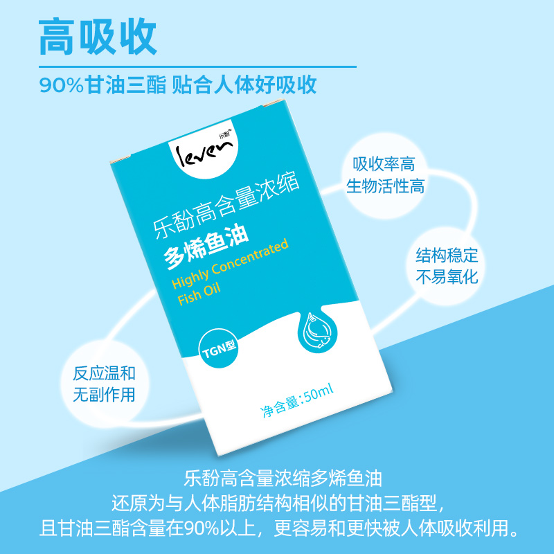 Leven乐馚高含量浓缩多烯液体鱼油50ml/瓶omega3浓度高有机健康 - 图2