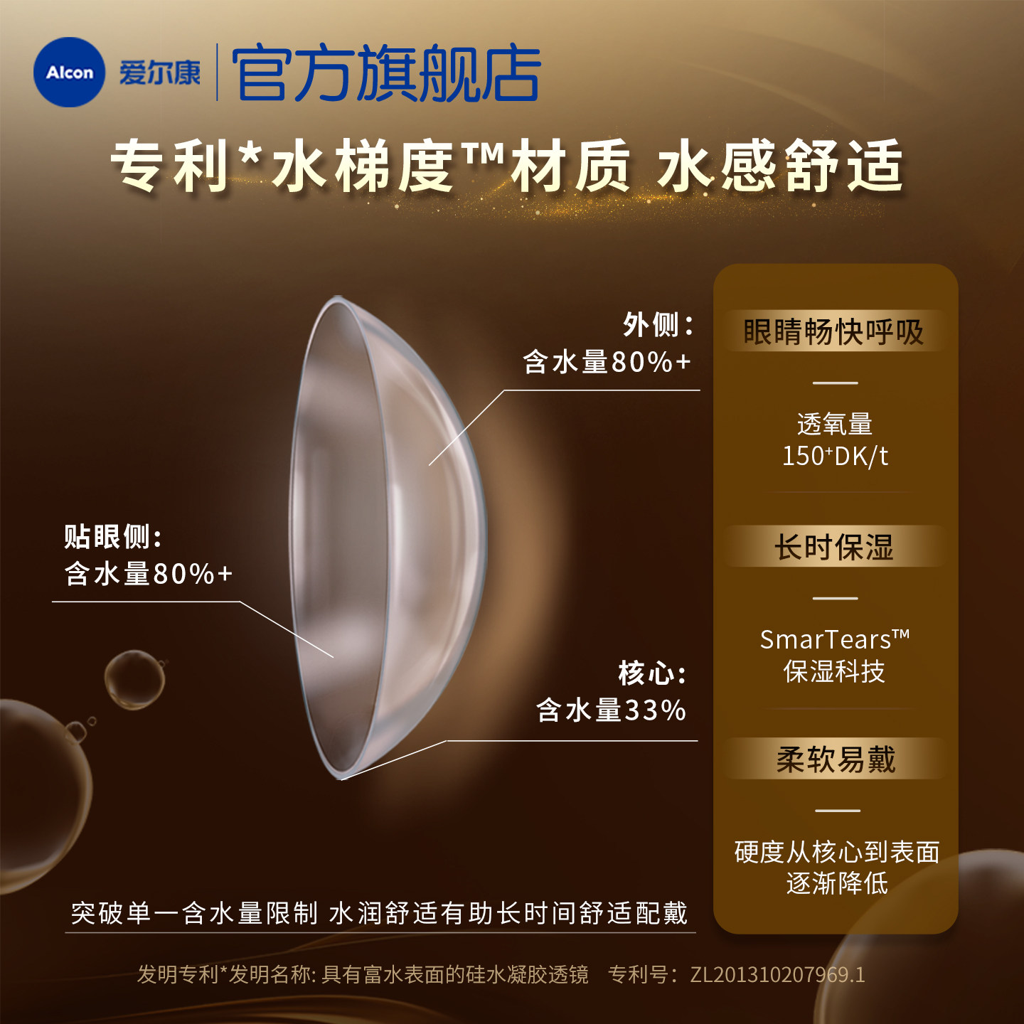 爱尔康水梯度天天抛日抛5片近视隐形眼镜硅水凝胶非月抛非半年抛