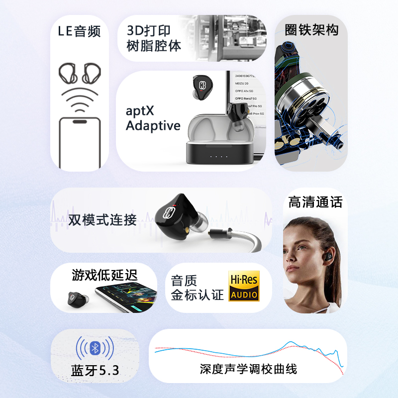 BGVP Q3真无线TWS蓝牙耳机圈铁入耳式HIFI音乐电竞运动有线专业 - 图2