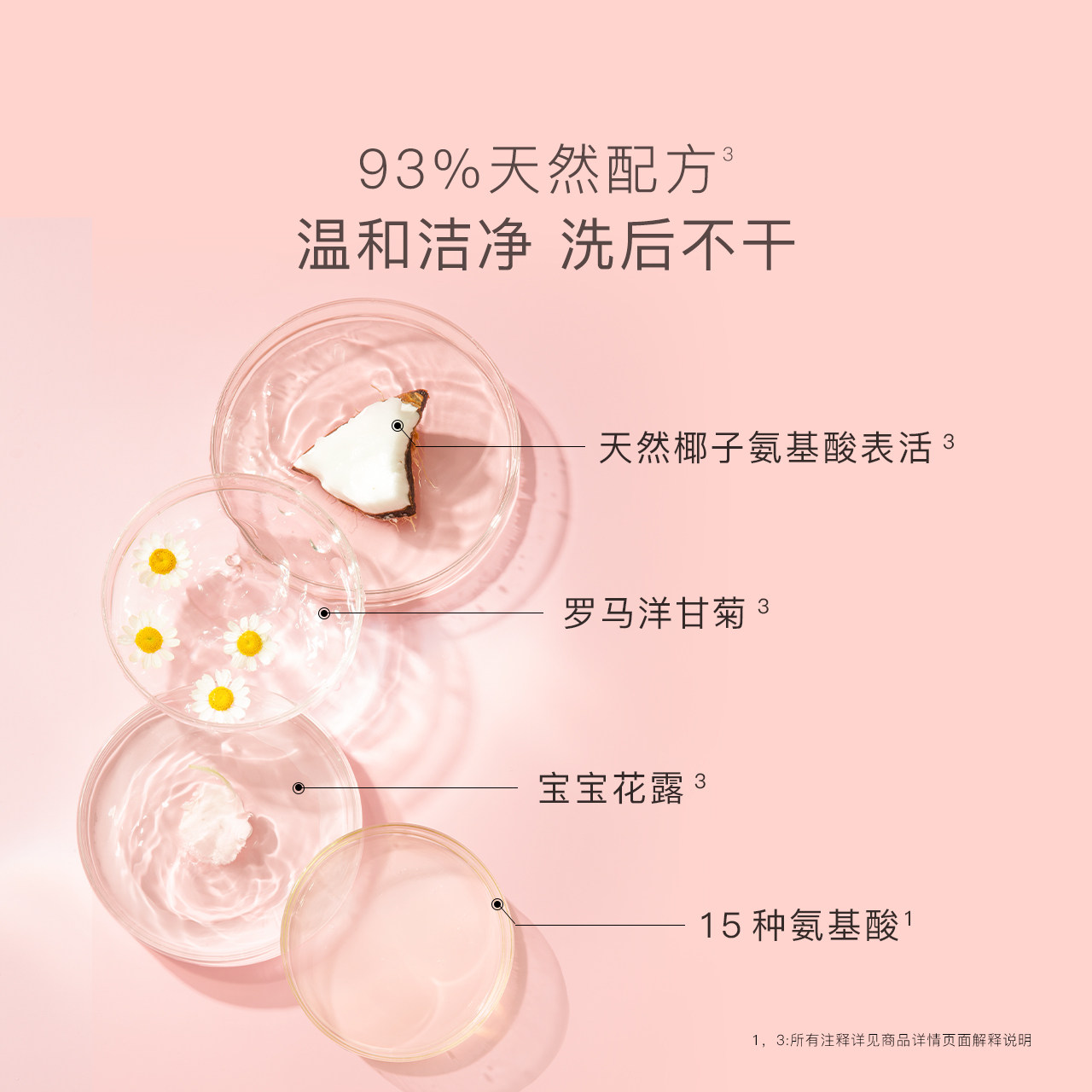 贝德美儿童洗手液宝宝专用泡沫婴儿抑菌儿童杀菌便携家用按压清洁