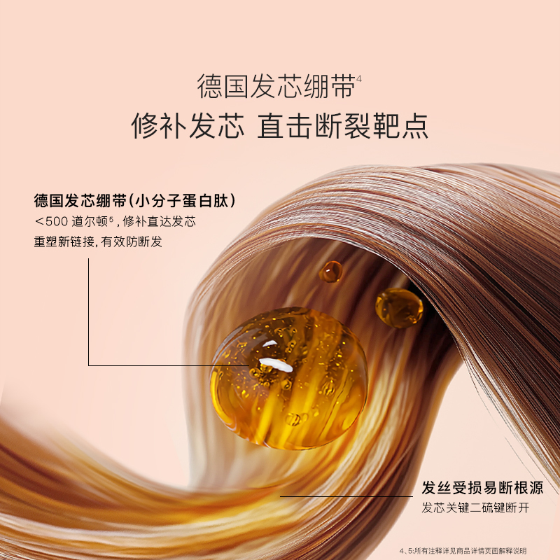 贝德美青少年韧养防断发膜儿童护发素柔顺顺滑改善干枯毛躁洗头发
