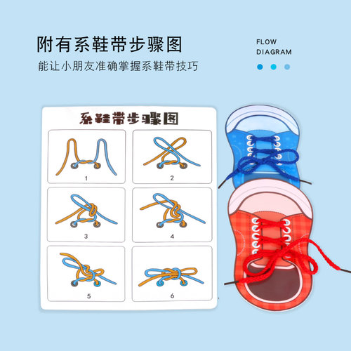儿童练习穿绑系鞋带教具幼儿园小班生活区区域材料中班益智区玩具 - 图2